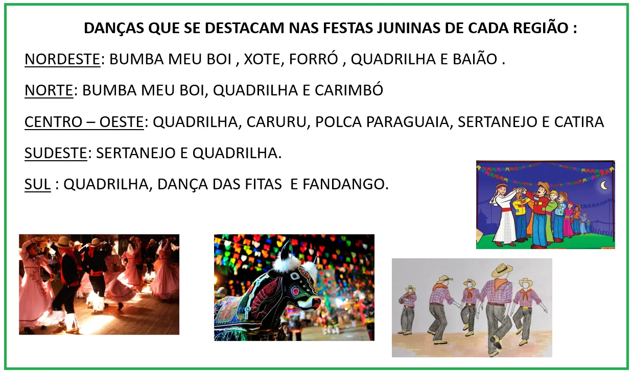 Imagem ilustrativa do exercício - clique para ampliar