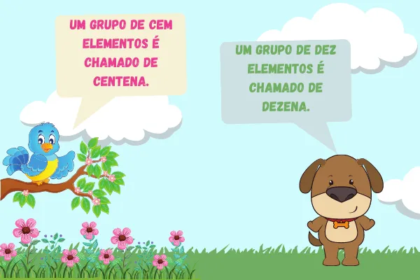 Imagem ilustrativa do exercício - clique para ampliar