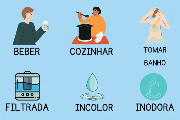 Imagem ilustrativa do exercício - clique para ampliar