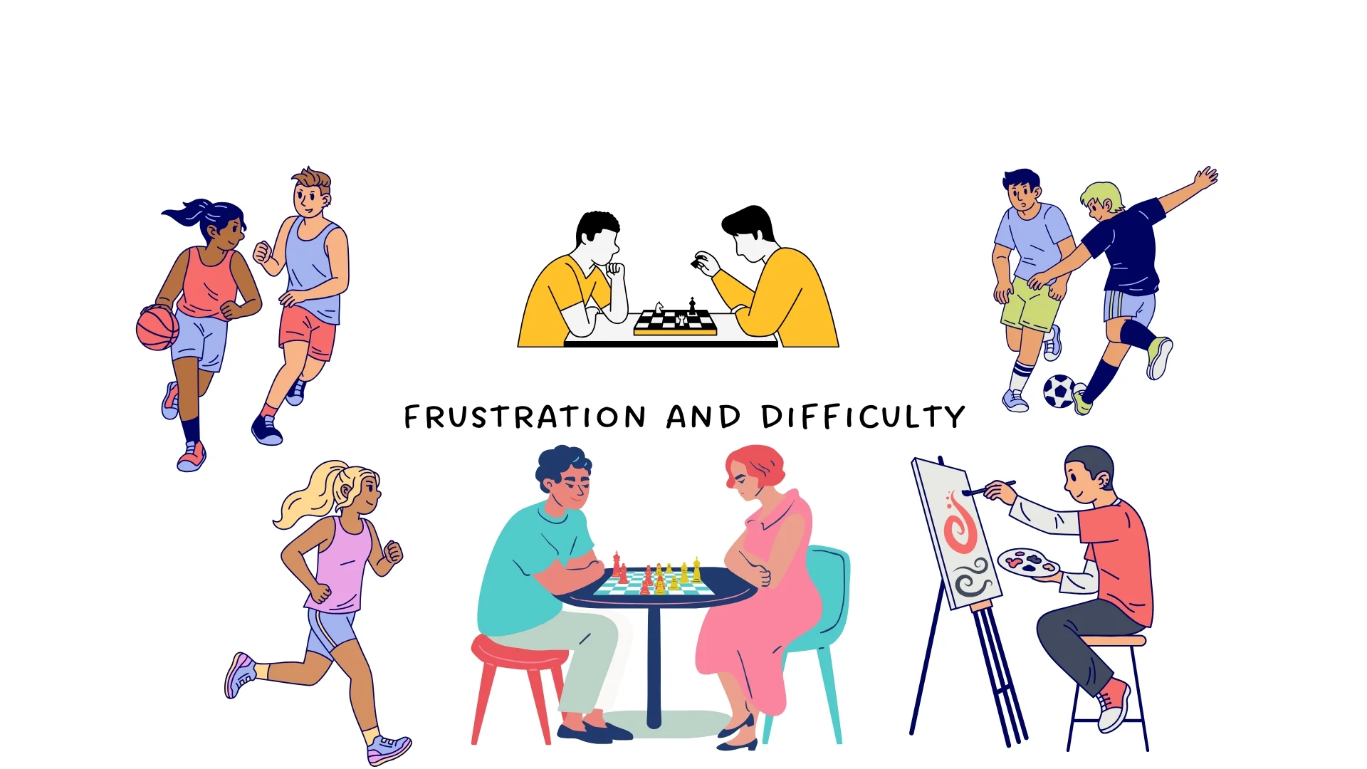 Grade 3-  Tema 4 Encontro 1: Frustrações e Dificuldades 