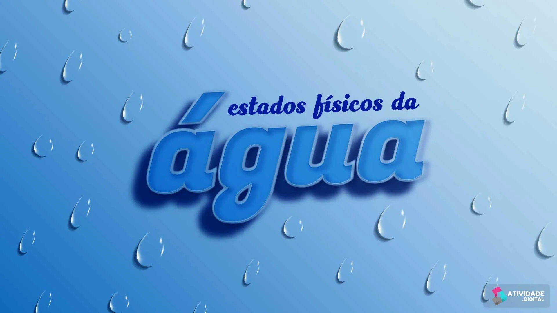 Estados físicos da água!