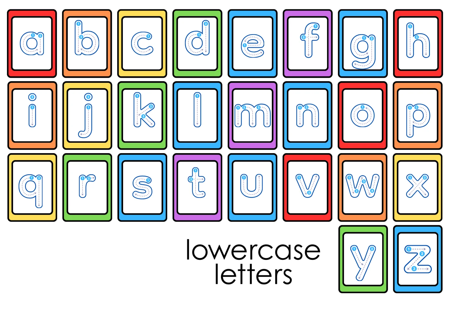 LOWERCASE LETTERS