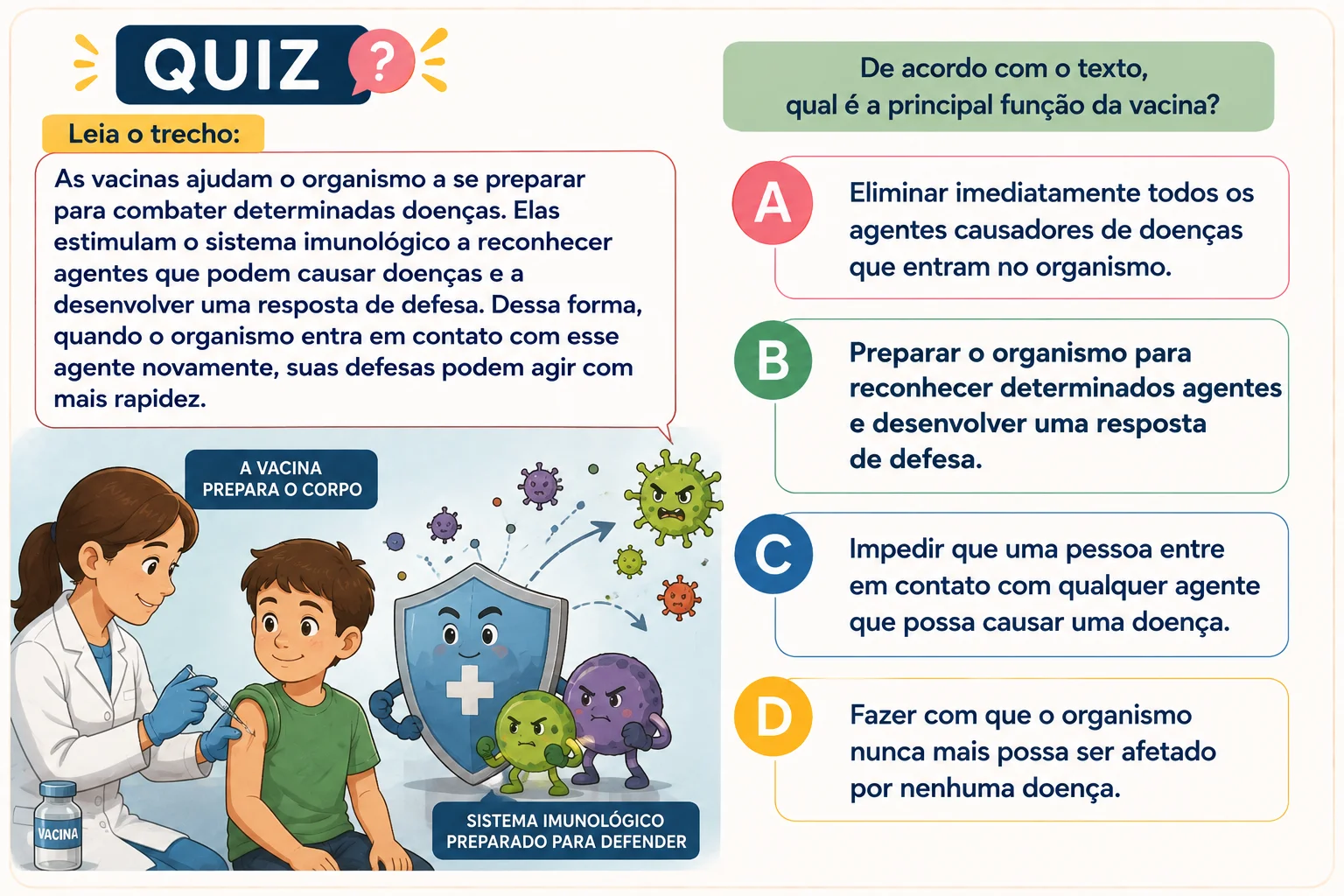 Imagem da questão