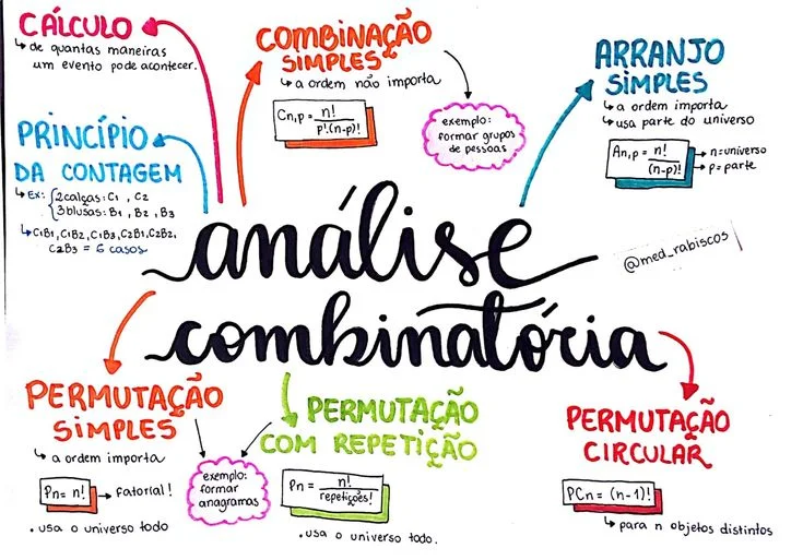 Imagem da questão