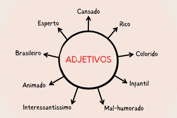 adjetivo