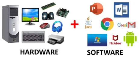Hardware e Software do Computador