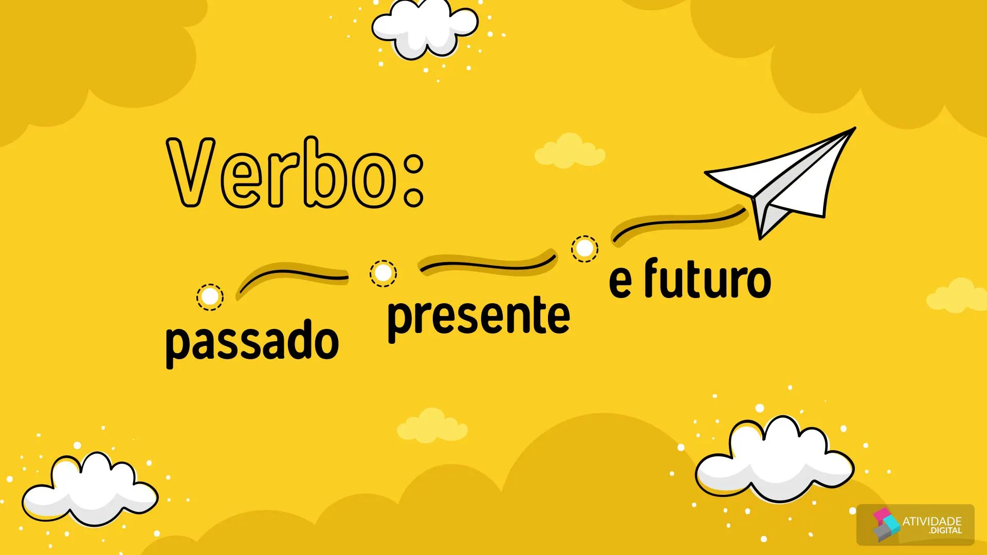 Atividade Digital: Verbo: Passado, Presente E Futuro - Página 1