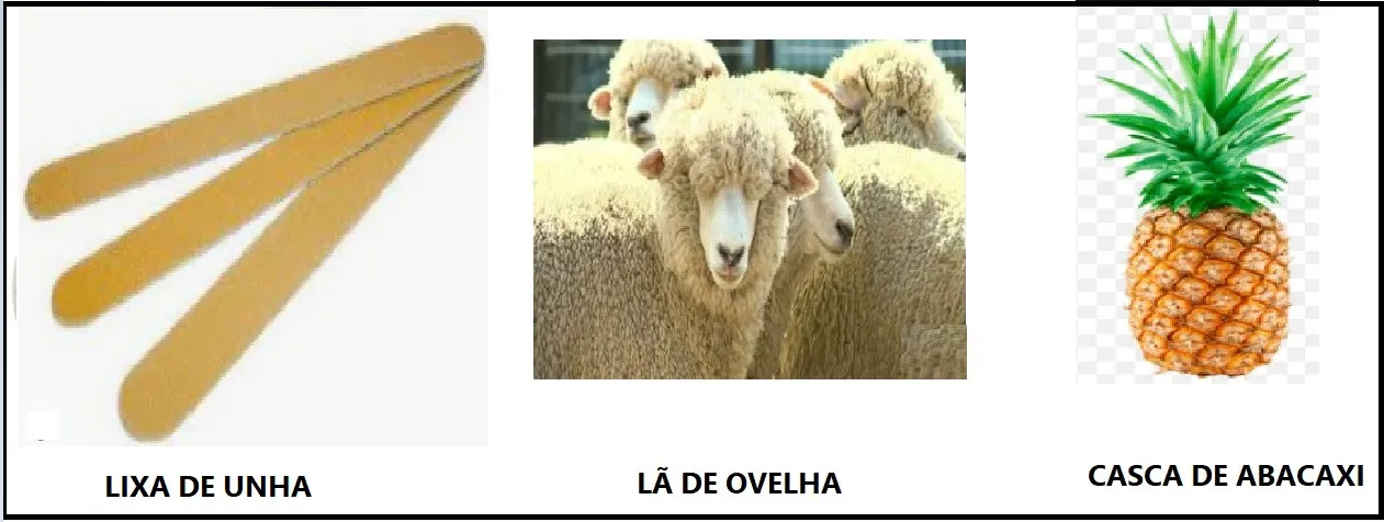 Imagem da questão