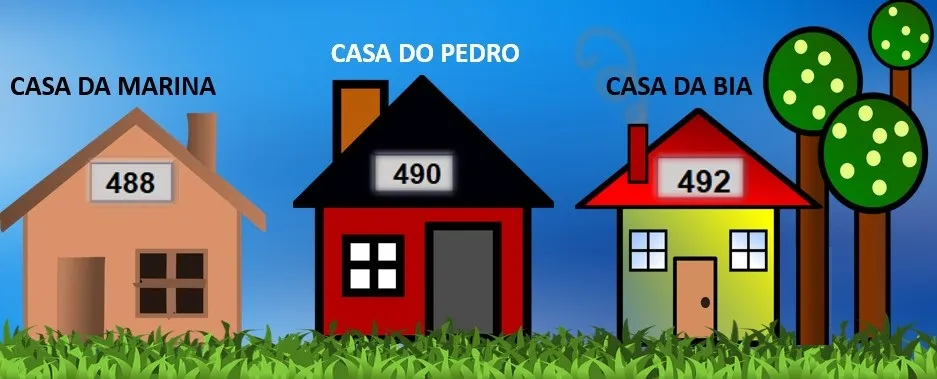 Imagem da questão