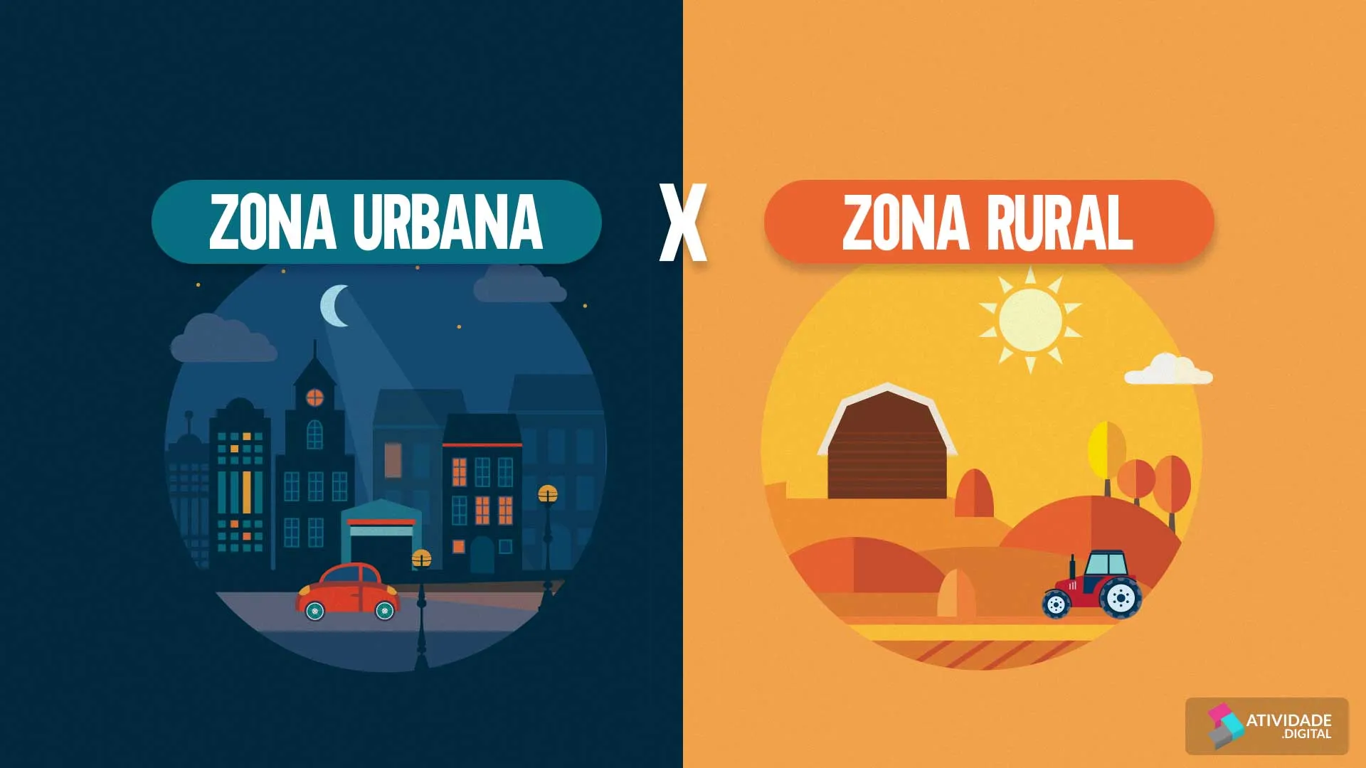 Zona Urbana X Zona Rural