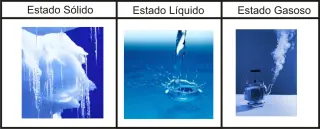 Estados fisicos - Jogo educativo