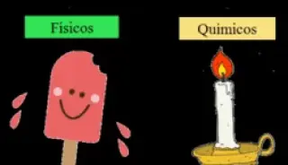 Fenômenos Físicos e Químicos (Complementar) - Jogo educativo