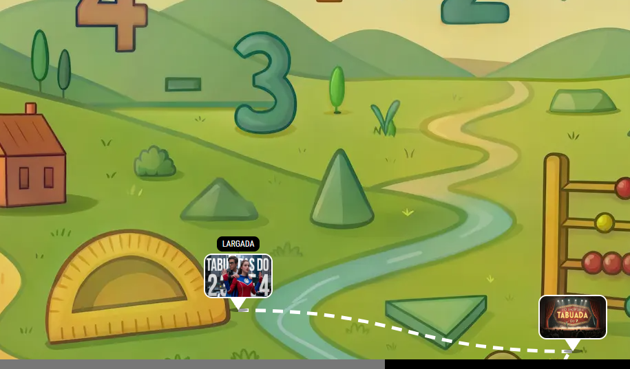 Maratona da tabuada